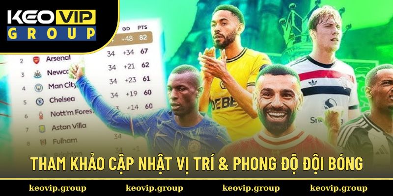 Tham khảo cập nhật vị trí & phong độ đội bóng