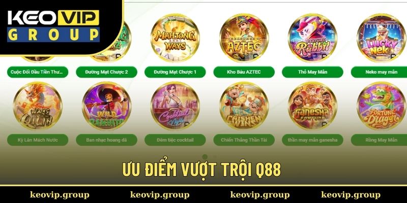 Q88 - Trang Web Đẳng Cấp, Chuyên Nghiệp Từ Centimet 2 Ưu điểm vượt trội Q88 cung cấp
